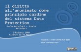 Il diritto all'anonimato come principio cardine del sistema Data Protection Ovvero: i conti della mia VISA non tornano mai Paolo Mazzolari – Studio Mazzolari.