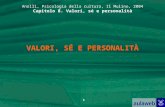 1 VALORI, SÉ E PERSONALITÀ Anolli, Psicologia della cultura, Il Mulino, 2004 Capitolo 8. Valori, sé e personalità