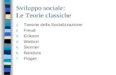 Sviluppo sociale: Le Teorie classiche 1. Toeorie della Socializzazione 2. Freud 3. Erikson 4. Watson 5. Skinner 6. Bandura 7. Piaget.