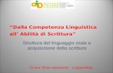 Dalla Competenza Linguistica all Abilità di Scrittura Struttura del linguaggio orale e acquisizione della scrittura Dr.ssa Silvia Alessandri - Logopedista.