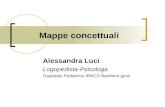 Mappe concettuali Alessandra Luci Logopedista-Psicologa Ospedale Pediatrico IRRCS Bambino gesù