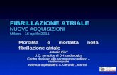 U.O.di Cardiologia FIBRILLAZIONE ATRIALE NUOVE ACQUISIZIONI Milano, 16 aprile 2011 Morbilità e mortalità nella fibrillazione atriale Antonio Ciro U.O.
