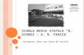 SCUOLA MEDIA STATALE A. G IORGI – A. N. F RACCO Dirigente: Dott.ssa Elena Di Pucchio Istituto con SGQ Certificato UNI EN ISO 9001:2000 ATT. N° 1215.