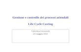 Gestione e controllo dei processi aziendali Life Cycle Costing Valentina Lazzarotti 23 maggio 2012.