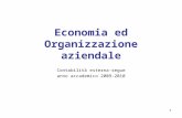 1 Economia ed Organizzazione aziendale Contabilità esterna-segue anno accademico 2009-2010.