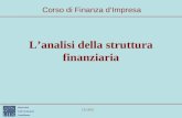 Università Carlo Cattaneo Castellanza 20/01/2014 Lanalisi della struttura finanziaria Corso di Finanza dImpresa.