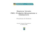 Regione Veneto PMV -Progetto Misurazione e valutazione Provincia di Vicenza Vicenza. Camera di Commercio 15 ottobre 2008.