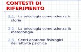2.1 2.1 La psicologia come scienza I: 2.1 storia 2.2 2.2 La psicologia come scienza II: metodologia 2.2 2.3 2.3 Cenni anatomo-fisiologici dellattività