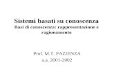 Sistemi basati su conoscenza Basi di conoscenza: rappresentazione e ragionamento Prof. M.T. PAZIENZA a.a. 2001-2002.