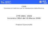 CIVR Comitato di Indirizzo per la Valutazione della Ricerca VTR 2001- 2003 Incontro CRUI del 15 Marzo 2006 Franco Cuccurullo.