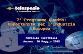 Marcello Ricottilli Ancona, 20 Maggio 2005 7° Programma Quadro: Opportunità per lIndustria Europea.