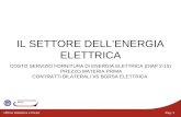 IL SETTORE DELLENERGIA ELETTRICA COSTO SERVIZIO FORNITURA DI ENERGIA ELETTRICA (DIAP 2-15) PREZZO MATERIA PRIMA CONTRATTI BILATERALI VS BORSA ELETTRICA.