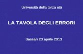 LA TAVOLA DEGLI ERRORI Università della terza età Sassari 23 aprile 2013.