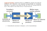 Legge di Faraday: quando passa 1 F (96500 C), passa una mole di elettroni che riducono una quantità propozionale di sostanta: Ag+/Ag 1 F produce una mole.