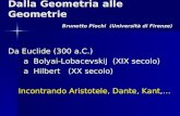 Dalla Geometria alle Geometrie Brunetto Piochi (Università di Firenze) Da Euclide (300 a.C.) a Bolyai-Lobacevskij (XIX secolo) a Bolyai-Lobacevskij (XIX.