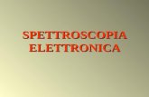 SPETTROSCOPIA ELETTRONICA. Le energie delle transizioni elettroniche sono molto più grandi delle energie vibrazionali e rotazionali. Transizioni nel visibile.