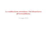 La costituzione veneziana. Dal dinamismo allimmobilismo 6 maggio 2013.