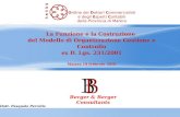 La Funzione e la Costruzione del Modello di Organizzazione Gestione e Controllo ex D. Lgs. 231/2001 Matera 19 febbraio 2010 Dott. Pasquale Perrella Berger.