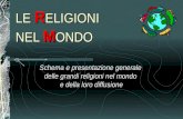 LE R ELIGIONI NEL M ONDO Schema e presentazione generale delle grandi religioni nel mondo e della loro diffusione.