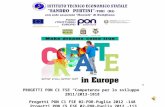 PROGETTI PON C1 FSE Competenze per lo sviluppo 2011/2013-1018 Progetti PON C1 FSE 02-POR-Puglia 2012 -148 Progetti PON C5 FSE 02-POR-Puglia 2012 -113.