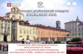 Fabbisogni professionali:indagine EXCELSIOR 2005 Levoluzione della domanda di lavoro nella provincia di Torino e i riflessi sul sistema della formazione: