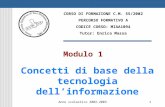 Anno scolastico 2002-20031 CORSO DI FORMAZIONE C.M. 55/2002 PERCORSO FORMATIVO A CODICE CORSO: MIAA1094 Tutor: Enrica Massa Modulo 1 Concetti di base.