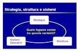 strategiastruttura Sistemi operativi Approccio lineare: paradigma strategia struttura Ambienti stabili e semplici Accentramento delle conoscenze e del.