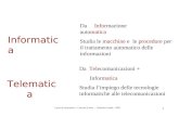 Corso di Informatica - Concetti di base - Raffaele Grande - 2005 1 Informatica Telematica Da Informazione automatica Studia le macchine e le procedure.
