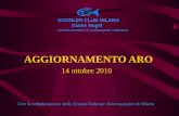 AGGIORNAMENTO ARO 14 ottobre 2010 GOGGLER CLUB MILANO Gianni Roghi sommozzatori e subacquei milanesi Con la collaborazione della Scuola Federale Sommozzatori.