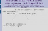 Psicoanalisi familiare: uno sguaro retrospettivo di Anna Maria Nicolò, Francesca Zampino. Presentazione a cura di Lorenzo Rocco e Raffaella Velotti Fine.