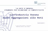 Confindustria Verona dalle Aggregazioni alle Reti Arnad martedì 3 maggio 2011 A cura di Area Impresa e Territorio (Marcello Fantini, Sara Lovato) LA RETE.