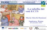 1  t La tabella dei voti ECTS Maria Sticchi Damiani Sapienza, Roma 26 settembre 2012.