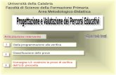 Università della Calabria Facoltà di Scienze della Formazione Primaria Area Metodologico-Didattica Dalla programmazione alla verifica Consegna n.2: costruire.