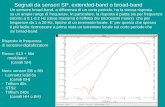 Segnali da sensori SP, extended-band o broad-band Un sensore broad-band, a differenza di un corto periodo, ha la stessa risposta su un ampio range di frequenze.
