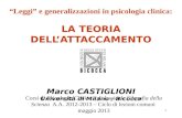 1 Leggi e generalizzazioni in psicologia clinica: LA TEORIA DELLATTACCAMENTO Marco CASTIGLIONI Università di Milano - Bicocca Corsi di Psicologia Clinica.