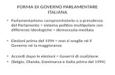 FORMA DI GOVERNO PARLAMENTARE ITALIANA Parlamentarismo compromissiorio o a prevalenza del Parlamento = sistema politico multipolare con differenze ideologiche.