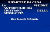RIPARTIRE DA CANA LA VISIONE ANTROPOLOGICA CRISTIANA DELLA SESSUALITÀ Don Ignazio Schinella.