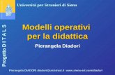 Università per Stranieri di Siena Progetto D I T A L S Pierangela DIADORI diadori@unistrasi.it  Modelli operativi per la didattica.