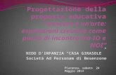 NIDO D’INFANZIA “CASA GIRASOLE” Società Ad Personam di Besenzone Piacenza, sabato 24 Maggio 2014.