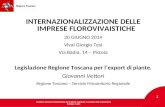 INTERNAZIONALIZZAZIONE DELLE IMPRESE FLOROVIVAISTICHE 20 GIUGNO 2014 Vivai Giorgio Tesi Via Badia, 14 – Pistoia Legislazione Regione Toscana per l’export.