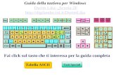 Tastiera (Keyboards) Guida della tastiera per Windows Durim Lika - Scuola 2FDurim Lika -Scuola 2F  Fai click sul tasto.