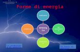 Forme di energia energia radiante Di movimento elettricachimica le fonti di energia La produzione di energia a.s. 2014/2015 classe V A scuola primaria.