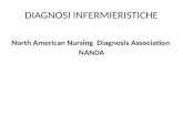 DIAGNOSI INFERMIERISTICHE North American Nursing Diagnosis Association NANDA.