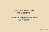 INDICAZIONI DI PROGETTO Food Concept Milano Garibaldi PROJECT AB.