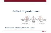 Indici di posizione Francesco Michele Mortati - Istat.