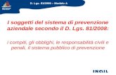 D. Lgs. 81/2008 – Modulo A I soggetti del sistema di prevenzione aziendale secondo il D. Lgs. 81/2008: i compiti, gli obblighi, le responsabilità civili.