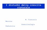 M. Francesca Messina Endocrinologia Pediatrica I disturbi della crescita staturale.