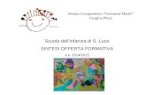 Istituto Comprensivo “Giovanni Mariti” Fauglia (Pisa) Scuola dell’infanzia di S. Luce SINTESI OFFERTA FORMATIVA a.s. 2014/2015 INSERIRE IMMAGINE.