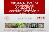 IMPIEGO DI MATRICI ORAGANICHE (COMPOST) SU COLTURE ORTICOLE IN SUCCESSIONE Compost Production and Use in Sustainable Farming Systems Bari, 22 ottobre 2014.