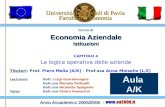 Corso di Economia Aziendale Istituzioni CAPITOLO 4 La logica operativa delle aziende Titolari: Prof. Piero Mella [A/K] - Prof.ssa Anna Moisello [L/Z] Lecturers:
